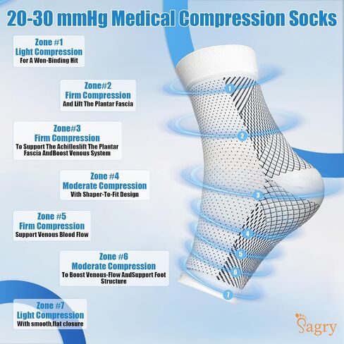 Neuropathy Socks, Plantar Fasciitis Compression Socks, 20-30 mmHg Ankle Compression Sleeve with Foot, Ankle, Arch Support for Plantar Fasciitis, Heel Pain, Foot Swelling & Fatigue (Black, L/XL) in Saudi Arabia