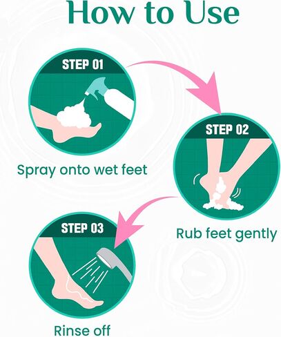 Cotton Foot - Foot Shampoo Soap (Menthol Cooling, 13fl oz) - Refreshing Cleanse Spray, Deodorizing Foot Care Wash. Foaming Wash, Easy to Use. in Saudi Arabia