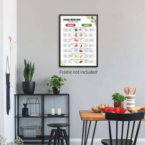 Acid Reflux Diet Food List poster Heartburn Meal Plan canvas with GERD Low Acid Food and Grocery List prints Gastritis Food Chart wall decor Acid Alkaline Balance wall art 12x16in unframed in Saudi Arabia