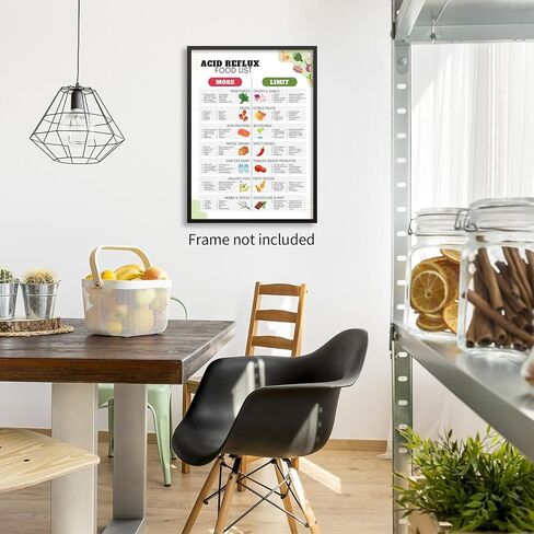 Acid Reflux Diet Food List poster Heartburn Meal Plan canvas with GERD Low Acid Food and Grocery List prints Gastritis Food Chart wall decor Acid Alkaline Balance wall art 12x16in unframed in Saudi Arabia