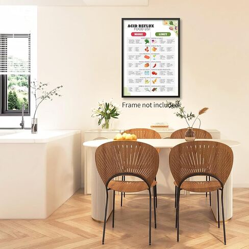 Acid Reflux Diet Food List poster Heartburn Meal Plan canvas with GERD Low Acid Food and Grocery List prints Gastritis Food Chart wall decor Acid Alkaline Balance wall art 12x16in unframed in Saudi Arabia