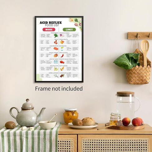 Acid Reflux Diet Food List poster Heartburn Meal Plan canvas with GERD Low Acid Food and Grocery List prints Gastritis Food Chart wall decor Acid Alkaline Balance wall art 12x16in unframed in Saudi Arabia