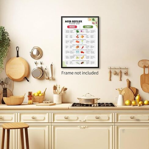 Acid Reflux Diet Food List poster Heartburn Meal Plan canvas with GERD Low Acid Food and Grocery List prints Gastritis Food Chart wall decor Acid Alkaline Balance wall art 12x16in unframed in Saudi Arabia