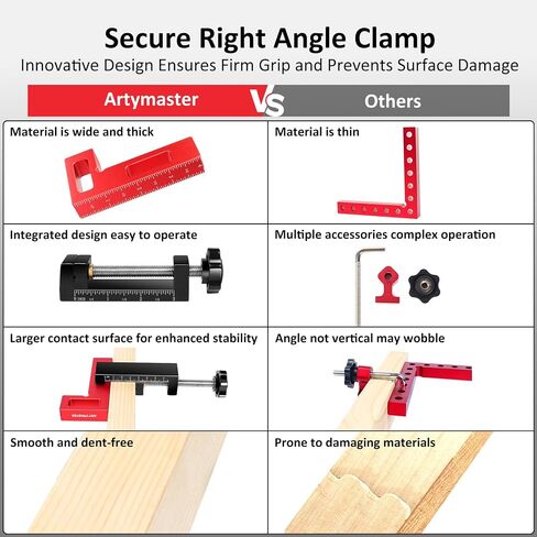 90 Degree Clamp, Corner Clamps for Woodworking, 4 Pack Aluminum Alloy Right Angle Clamp Woodworking Tools, Corner Squares, Positioning Clamping Squares for Picture Frames, Cabinets, Drawers in Saudi Arabia