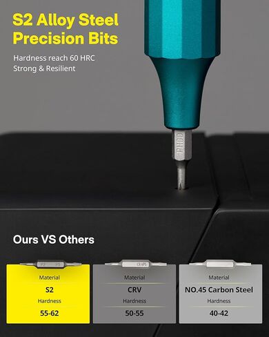 HOTO 24 in 1 Multi Bit Mini Screwdriver Set Magnetic, Manual Precision Screwdriver Set, EDC Pen Screwdriver for Eyeglasses, Electronics, Watches, Phones, Laptops, Cameras, Dark Turquoise in Saudi Arabia