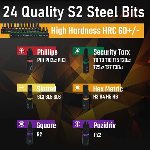 17in1 Short Stubby Mini Screwdriver for Tight Space, S2 Steel Metric and SAE Hex Bits, Cellulose Acetate Fiber Made Handle, Compact EDC in Saudi Arabia