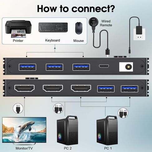 Dual Monitor KVM Switch 2 Port 8K@60Hz 4K@144Hz HDMI+DP USB 3.0 Switch Extended Display 2 Monitors 2 Computers with USB 3.0 Cables Wired Controller in Kuwait