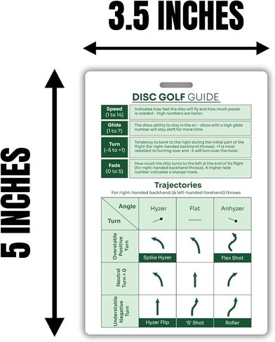 Disc Golf Pocket Guide Card - Frisbee Golf Quick Reference Cheat Sheet - Disc Golf Accessories for Beginner & Intermediate Players - Disc Golf Flight Chart - 3.5" x 5" (Green - Right Handed) in Saudi Arabia