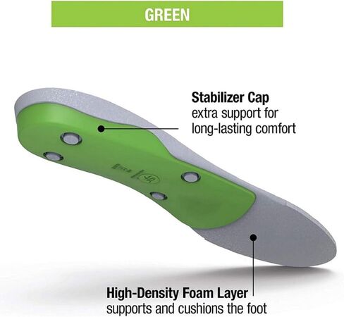 Plantar Fasciitis Insoles Inserts Relieve Flat Feet for Man and Women- Heavy Duty Support Pain Relief Orthotics(Green) (Men 7.5-9 / Women 8.5-10) in Saudi Arabia