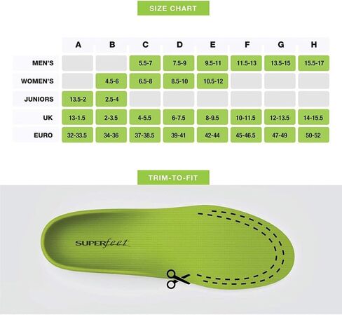 Plantar Fasciitis Insoles Inserts Relieve Flat Feet for Man and Women- Heavy Duty Support Pain Relief Orthotics(Green) (Men 7.5-9 / Women 8.5-10) in Saudi Arabia