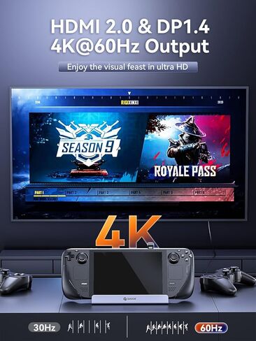 Docking Staion for Steam Deck, QUUGE 6 in 1 Steam Deck Dock Support HDMI 2.0 4K60Hz Output, 1 * 1000Mb Ethernet Port, 3*USB-A 3.0, 1*PD 100W Charging Steam Deck Hub Compatible with Valve Steam Deck in Saudi Arabia