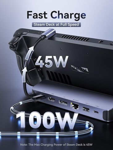 Docking Staion for Steam Deck, QUUGE 6 in 1 Steam Deck Dock Support HDMI 2.0 4K60Hz Output, 1 * 1000Mb Ethernet Port, 3*USB-A 3.0, 1*PD 100W Charging Steam Deck Hub Compatible with Valve Steam Deck in Saudi Arabia