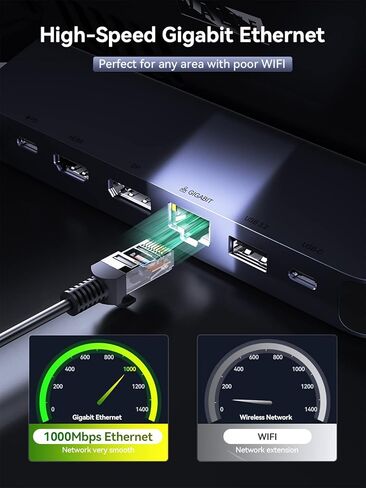 Docking Staion for Steam Deck, QUUGE 6 in 1 Steam Deck Dock Support HDMI 2.0 4K60Hz Output, 1 * 1000Mb Ethernet Port, 3*USB-A 3.0, 1*PD 100W Charging Steam Deck Hub Compatible with Valve Steam Deck in Saudi Arabia