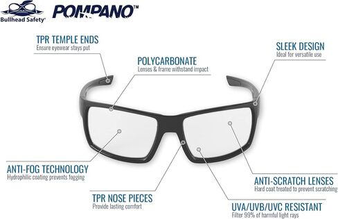 Bullhead Safety Eyewear BH2766AF Pompano، إطار/هيكل أسود غير لامع، عدسات مضادة للضباب للاستخدام الداخلي/الخارجي، قطعة أنف سوداء من المطاط اللدن حراريًا وأطراف معبد in Saudi Arabia