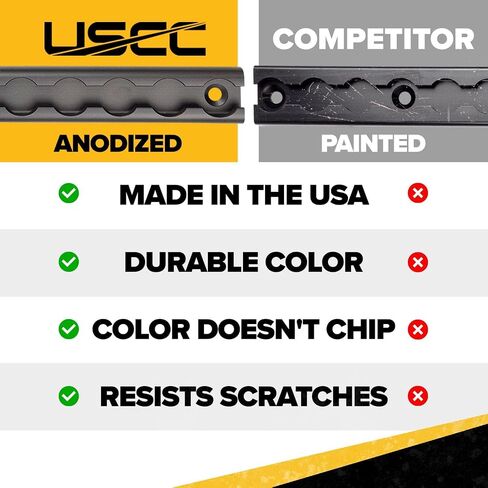 US Cargo Control L Track Tie Down System, Includes (4) 4 Foot Black Anodized Aluminum L-Track and (4) Black Single Stud O-Ring Fittings, Versatile Trailer Tie Down System for Trailers and Truck Beds in Kuwait