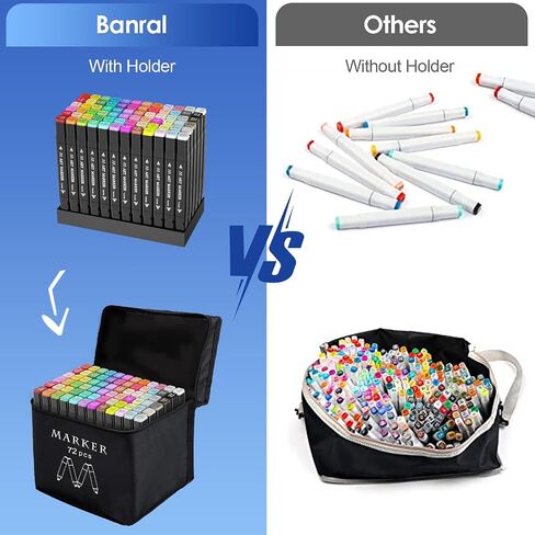 Banral 60 Colors Alcohol Markers Set, Dual Tip Alcohol Based Markers, Art Markers Pens for Artists Kids Adult Coloring, Permanent Illustration Sketch Markers for Drawing with Case and Holders in Saudi Arabia