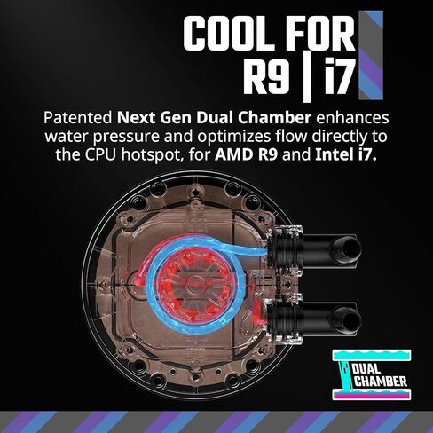 مبرد سائل وحدة المعالجة المركزية Cooler Master MasterLiquid Atmos 360 Black - نظام تبريد المياه AIO، مضخة حجرة مزدوجة، مراوح Sickleflow 120 Edge مثبتة مسبقًا، دعامات Gen 2 RGB وLGA1700 وAM5 in Kuwait
