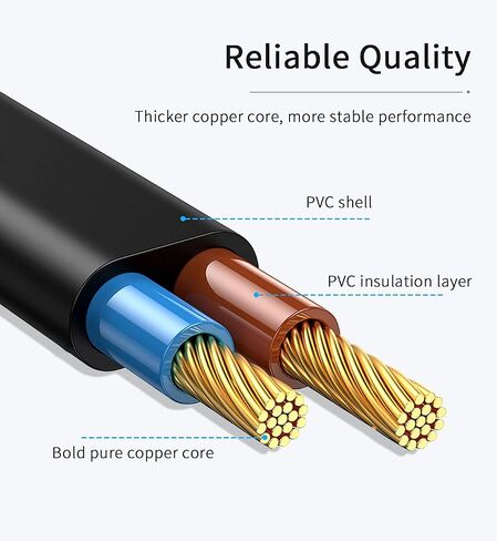 TV Power Cord 6.6ft Cable for TCL LG JVC Sony Samsung Toshiba Sharp, LED LCD Insignia Sharp Toshiba JVC Hisense Electronics UN65KS8000FXZA UN40J5200AFXZA 43UH6100 and Other 8-Type Interface Devices in Saudi Arabia