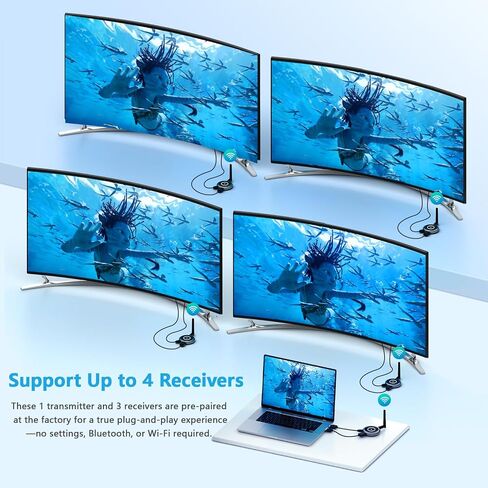 TIMBOOTECH Wireless HDMI Receiver - Up to 4 Receivers, Plug and Play, 5.8G HDMI Wireless Extender for PC, Laptop, Camera, Cable Box to Multiple TVs, Monitors, Projectors - 165FT/50M in Saudi Arabia