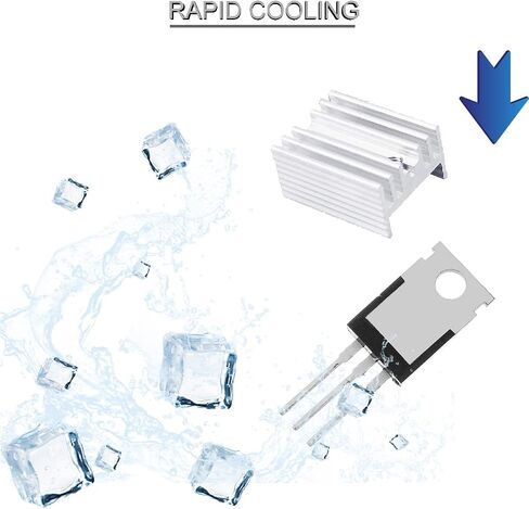 20 قطعة IRF640 IRF640N Mosfet Transistor 18A 200V IRF640NPBF N-Channel Power MOSFET TO-220AB 3Pin ترانزستورات تأثير المجال مع مشتت حراري برغي غسالة مفك سيليكون مطاطي in Saudi Arabia