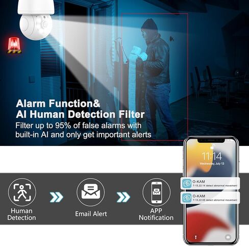 2K Light Bulb Security Camera, 2.4GHz/5GHz WiFi Lightbulb Cameras for Home Security, E27 Light Socket Easy Installation Indoor Pet Camera with Human Motion Detection, Color Night Vision in Saudi Arabia