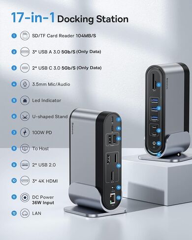 USB C Docking Station Dual Monitor, Baseus 14-in-1 Laptop Docking Station with 2 * 4K HDMI+VGA+1000M LAN+6*USB A/C Ports+100W PD+Audio, USB C Dock Compatible for MacBook/Dell/HP/Lenovo/Steam Deck in Saudi Arabia