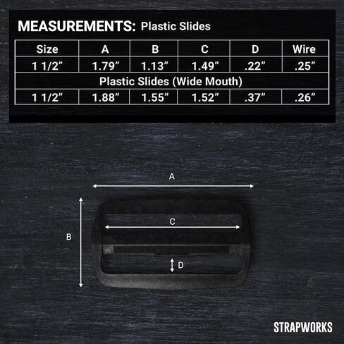 Strapworks Black Plastic Tri-Glide Slide – for Bag Straps, Rifle Slings, Dog Collars – 1.5 Inch, 25 Pack in Kuwait