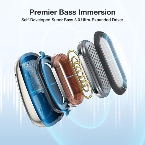 Open Ear Headphones - Ultra Lightweight & Soften Wireless Earbuds Bluetooth 5.4 Wireless IPX7 Waterproof Sport Earphones with Clear Calls, Mini Charging Case, 28H Playtime for Working -Black in Saudi Arabia