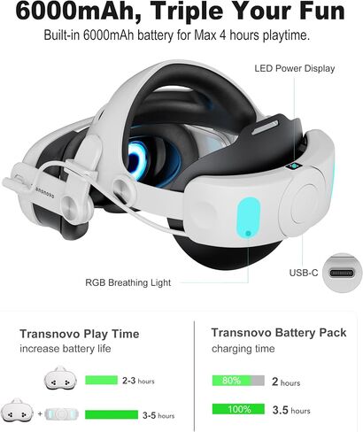 TRANSNOVO Compatible with Oculus Quest 3 Head Strap 6000mAh Battery VR Accessory for Meta Quest 3,One-Button Retractable & Adjustable Support, LED Display Screen & RGB Breathing Lights,PU Sponge Pad in Saudi Arabia