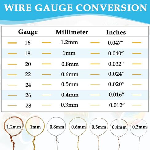 203 Feet Tarnish Resistant Copper Wires 24 Gauge/0.5mm Jewelry Craft Wires Beading Wire for Jewelry Making, Wire Wrapping and Crafting(Rose Gold) in Kuwait