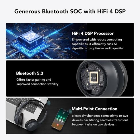 NUROUM Bluetooth Headset with Mic, Environmental Noise Canceling Microphones,On Ear Wireless Headset for PC/Computer/Mobile, Dongle/Bluetooth/USB for Zoom/Skype HP30 in Saudi Arabia