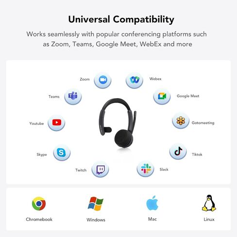 NUROUM Bluetooth Headset with Mic, Environmental Noise Canceling Microphones,On Ear Wireless Headset for PC/Computer/Mobile, Dongle/Bluetooth/USB for Zoom/Skype HP30 in Saudi Arabia
