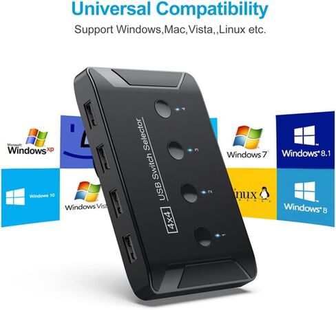 Xiwai KVM USB 3.0 محدد التبديل 4 منافذ أجهزة الكمبيوتر مشاركة 4 أجهزة للطابعة الماسح الضوئي لوحة المفاتيح والماوس in Kuwait