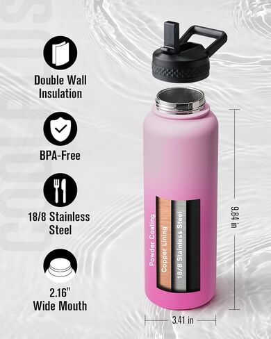 زجاجة مياه معزولة سعة 64 أونصة، إبريق ماء معزول من Coolplus نصف جالون مع قش من الفولاذ المقاوم للصدأ بجدار مزدوج، قارورة معدنية كبيرة خالية من مادة BPA، مقاومة للتسرب، تحافظ على البرودة 48 ساعة ساخنة 24 ساعة، أزرق أسود in Kuwait