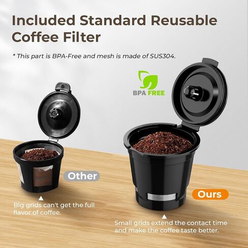 CHULUX Slim 2 in 1 Single Serve Coffee Maker for K Cup & Ground Coffee, Mini Travel One Cup Coffee Machine for Home, Desk, Kitchen and Bedroom, Included Coffee Filter, Fits Travel Mug in Saudi Arabia