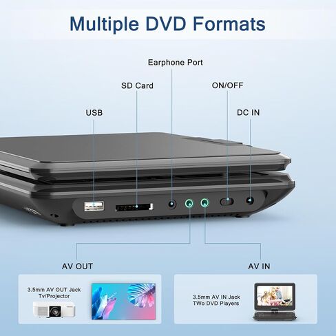مشغل DVD محمول مقاس 12.5 بوصة مع حقيبة حمل إضافية، وشاشة حماية للعين مقاس 10.5 بوصة، ومكبر صوت عالي الحجم، وبطارية قابلة لإعادة الشحن لمدة 5 ساعات، ودعم AV-in/Out وتنسيقات أقراص متعددة، بدون منطقة، أسود in Kuwait