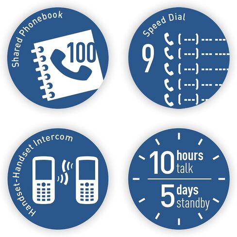 باناسونيك DECT 6.0 هاتف لاسلكي قابل للتوسيع مع جهاز الرد الآلي وكتلة المكالمات الذكية - سماعتين لاسلكيتين - KX-TGD532W (أبيض/فضي) in Saudi Arabia