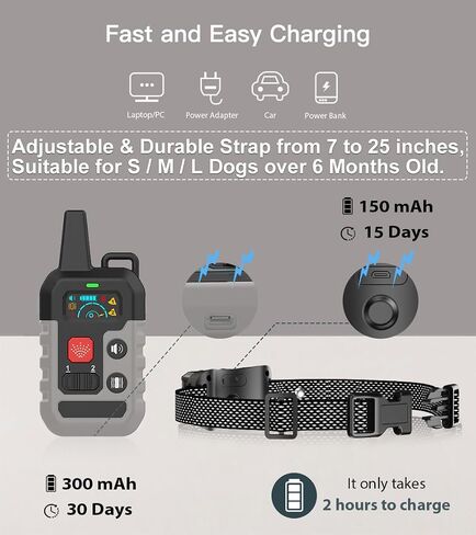 Citronella Dog Training Collar with Remote, 4 Modes Beep/Vibration/Spray/Spray Enhancement, Humane Dog Bark Collar, Safe Compact Easy IPX7, Rechargeable Spray Collar, 330Yard 【Only Work with Remote】 in Saudi Arabia