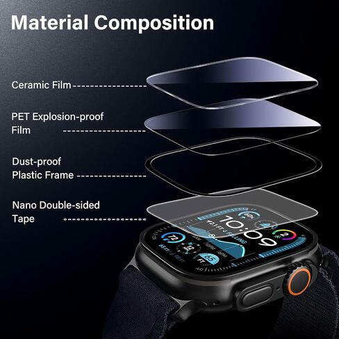 for Apple Watch Series 9/8/7 Screen Protector 41mm - [Strong Asorption] [Ceramic Film Not Glass] iWatch Easy Installation Anti-Scratch HD Clear Cover Soft Film, 2 Packs in Saudi Arabia