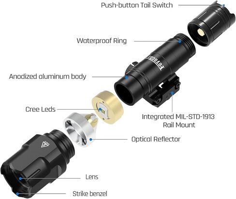 Feyachi Tactical Flashlight 1200 Lumens - LED Weapon Light with Mlok Mount and Pressure Switch Matte Black in Saudi Arabia