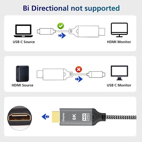 كابل USB C إلى HDMI 2.1 8K [8K@30 هرتز، 4K@144 هرتز] سلك مجدول من الألومنيوم من النوع C إلى HDMI بطول 6.6 قدم - متوافق مع Thunderbolt 4/3 - عيد بصري 8K UHD المستقبلي - يدعم 48 جيجابت في الثانية/HDCP2.3/HDR in Kuwait