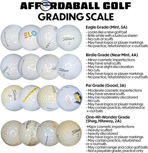 Afford-A-Ball Golf. (50 Pack) Recycled ProV1 and ProV1X Golf Balls in Good Condition (Par,3A). Golf Supplies for Men & Women. Best Budget Golf Balls. Cheap 2nd Hand Golf Balls. in Saudi Arabia
