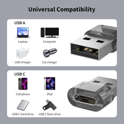 محول USB إلى USB C 6 حزم، محول شحن وبيانات USB A إلى C، متوافق مع Apple Watch/Ultra iWatch/iPhone 15 Pro Max Plus/Airpods/iPad 9 10 Air 5 Mini 6 (برتقالي) in Kuwait
