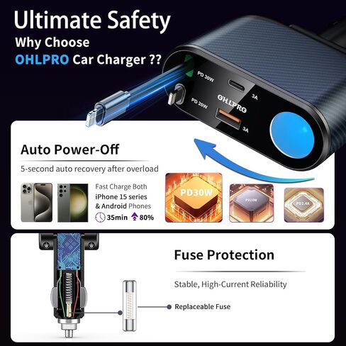 OHLPRO 5 in 1 Retractable Car Charger, 168W USB C Cigarette Lighter Adapter, Fast Car Phone Charger Built-in Replaceable Fuse, Socket Splitter with Dual USB Ports, Fit for Phone, iPad, Galaxy, GPS in Saudi Arabia