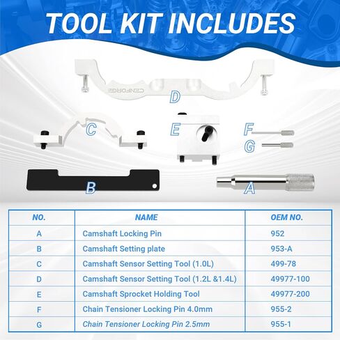 3.6 Pentastar Timing Tool Kit, 3.6L Camshaft Phaser Timing Chain Lock Tool Set Compatible with 2011 to 2019 Chrysler Dodge Jeep Ram, Replace 10200A 10202 10369A in Kuwait