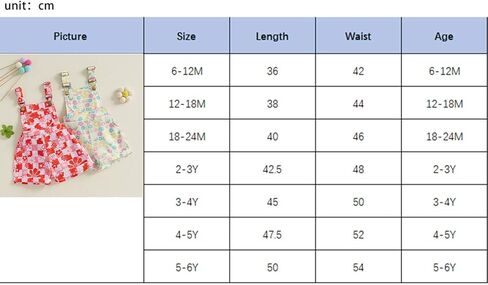 Toddler Baby Girl Romper Floral Print Clothes Outfits Sleeveless with Pocket Girls Summer One Piece Jumpsuits in Kuwait