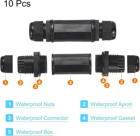 MECCANIXITY Waterproof RJ45 Coupler, Dual Head Shielded Female to Female IP67 Ethernet Outdoor LAN Cable Connector for Cat6/Cat5e/Cat5, Pack of 5 in Saudi Arabia