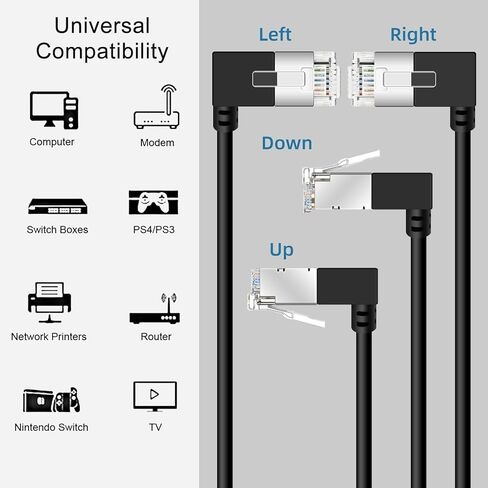 Ultra Thin Ethernet Cable 90° Downward Angle 5Feet. Flexible and Slim Rj45 Cat 6 LAN cord Gigabit Applicable to PC.Router. Printer.(Black) in Saudi Arabia