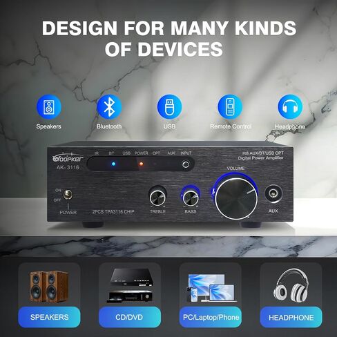 AK3116 Stereo Receivers Audio Amplifier, Bluetooth 5.3 Dual TPA3116 Chips Bluetooth Amplifier 2 Channel 100W x2 Mini Class D Integrated Home Audio Stereo Amplifier w/USB AUX Opt Input in Saudi Arabia