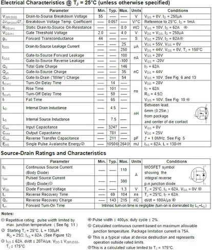 IRF3205 3205 Mosfet Transistor 55V 110A N-Channel Power MOSFETS Transistor TO-220 مع مجموعة تركيب مفك براغي من الألومنيوم، للاستخدام بنفسك (20 قطعة) in Saudi Arabia